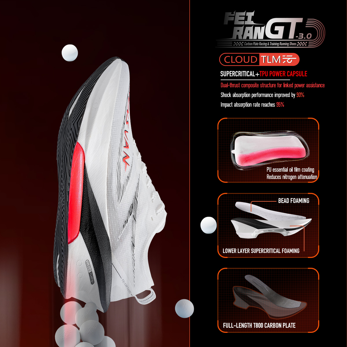 IRUNSVAN Full Length Carbon Pl - Carbon Plate Marathon Racing Shoes ulasan dan harga