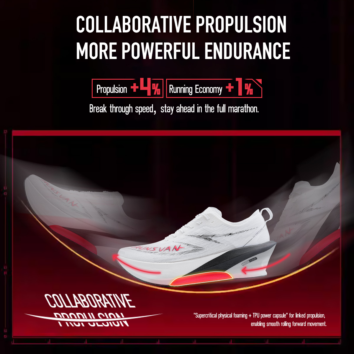 IRUNSVAN Full Length Carbon Pl - Carbon Plate Marathon Racing Shoes ulasan dan harga