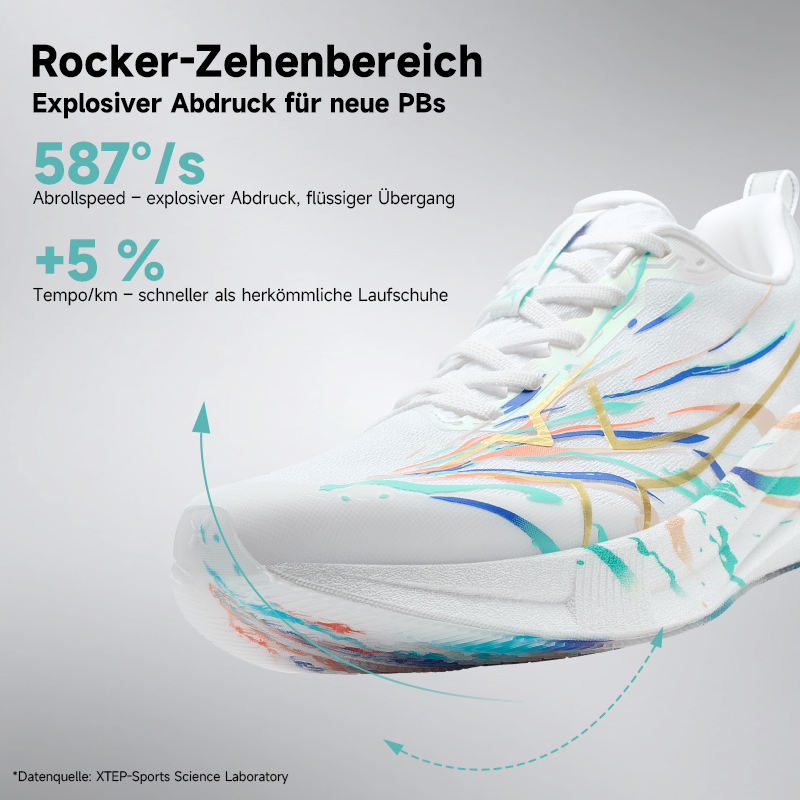 XTEP 2000km 5.0 New Colors Run - Waterproof Goretex Running Shoes ulasan dan harga